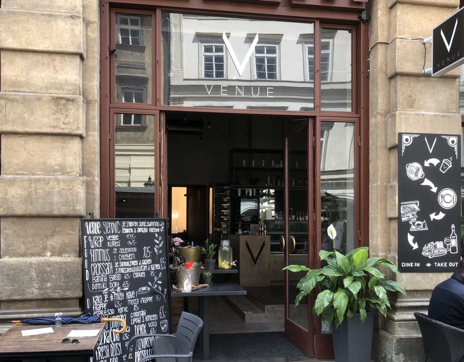 Venue Restaurant Prague The Prague Review venue-restaurant-prague-the-prague-review